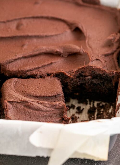 Dairy Free, Gluten Free Desserts: Chocolate Cake