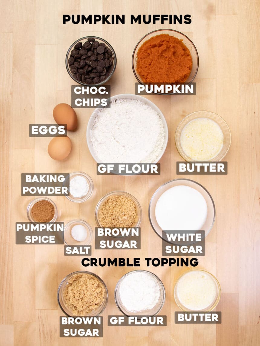 ingredients for gluten free pumpkin muffins in small bowls with words on top for each ingredient