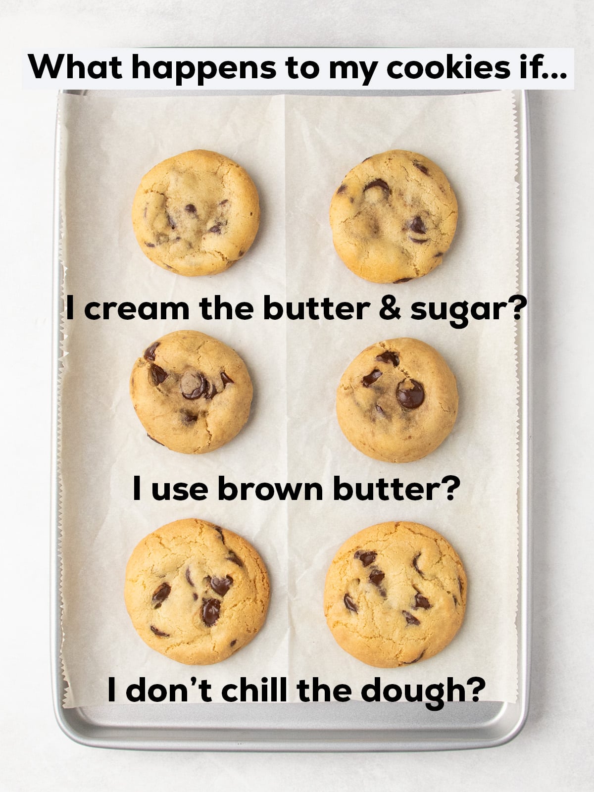 6 chocolate chip cookies on metal baking sheet with white paper lining, with words "What happens to my cookies if I cream the butter & sugar? I use brown butter? I don't chill the dough?"